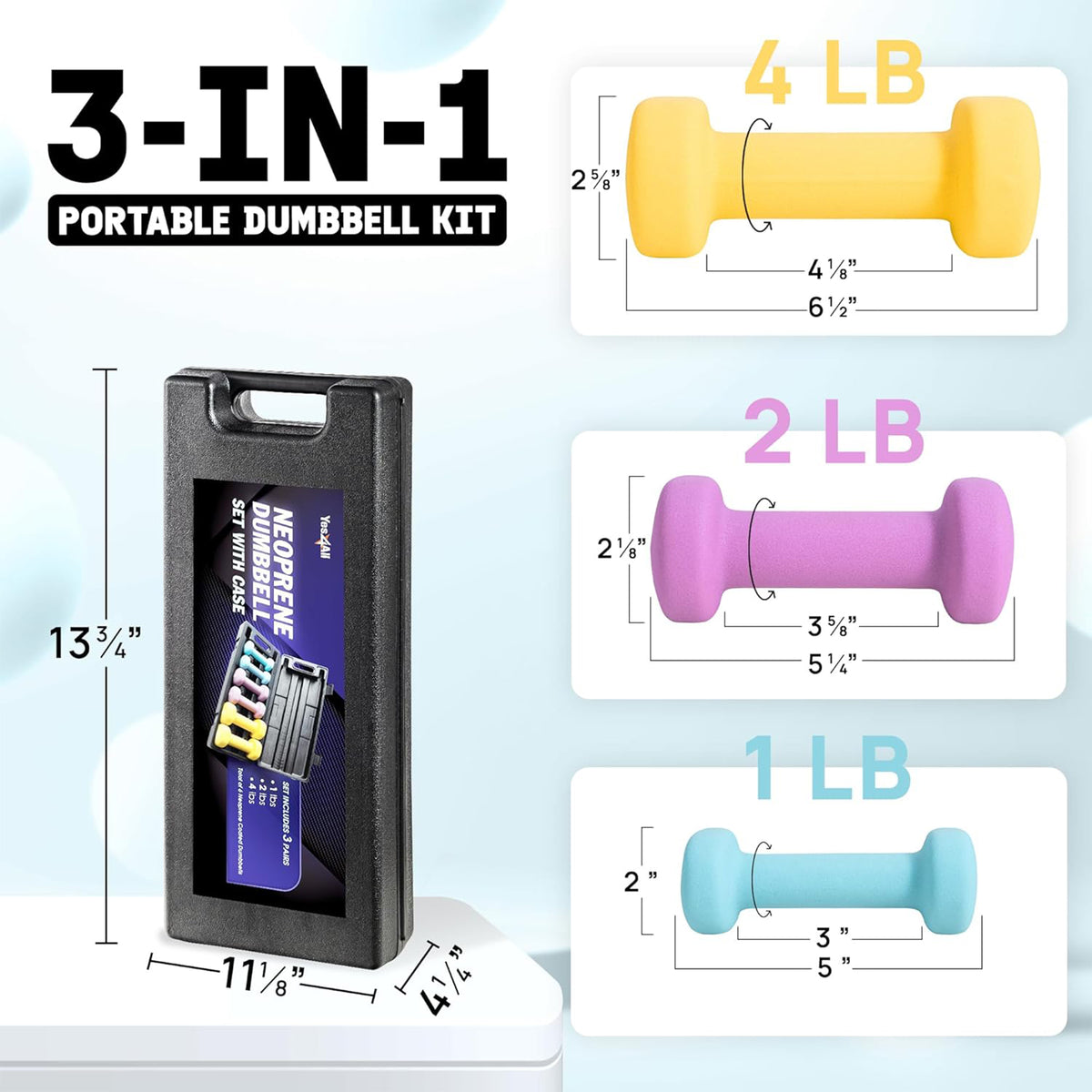 Yes4All Neoprene Coated Hex Dumbbell Set with Case, 1lb, 2lb, and 4lb Pairs