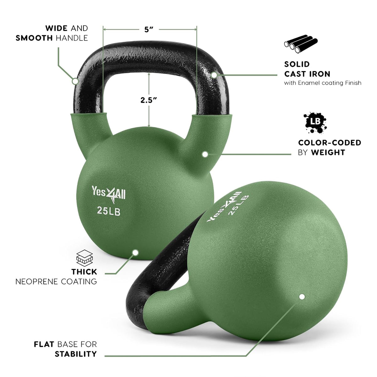 Yes4All 25 Pound Kettlebells, 1 Pair Neoprene Coated Cast Iron Weights, Green
