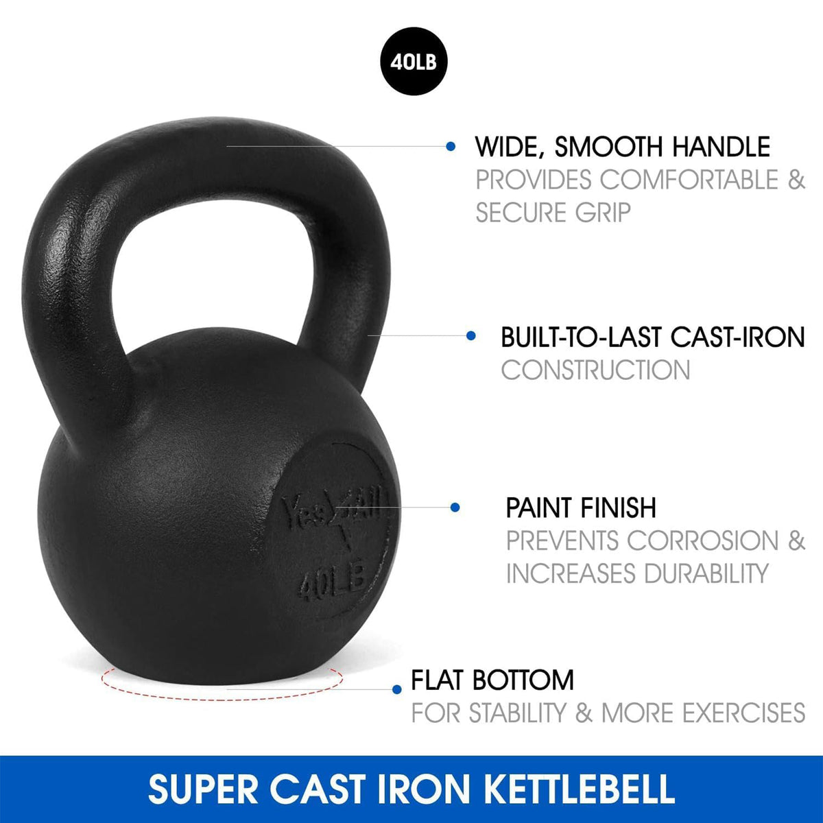 Yes4All 40 lb Cast Iron Kettlebell Workout Set for Strength Training, Pack of 2