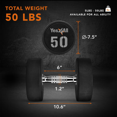 Yes4All 50lb Urethane Dumbbell Hex Rubber Grip for Home Gym & Strength Training