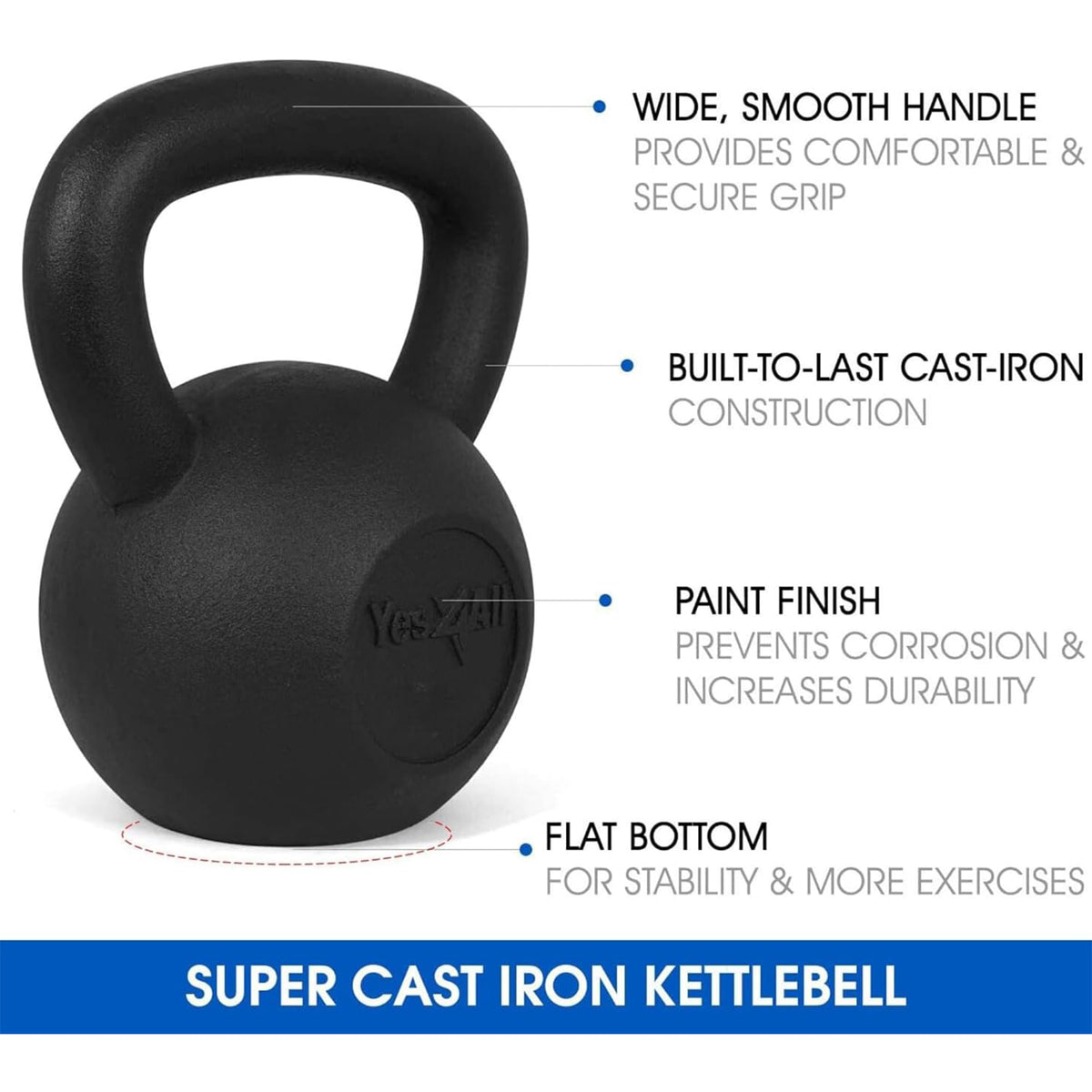 Yes4All 30 Pound Kettlebell Pair, Cast Iron Weight for Strength Training, Black