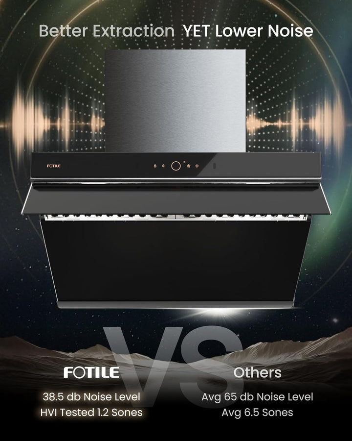 FOTILE 30" Kitchen Range Hood with 4 Speed Levels, Under Cabinet or Wall Mount - VMInnovations
