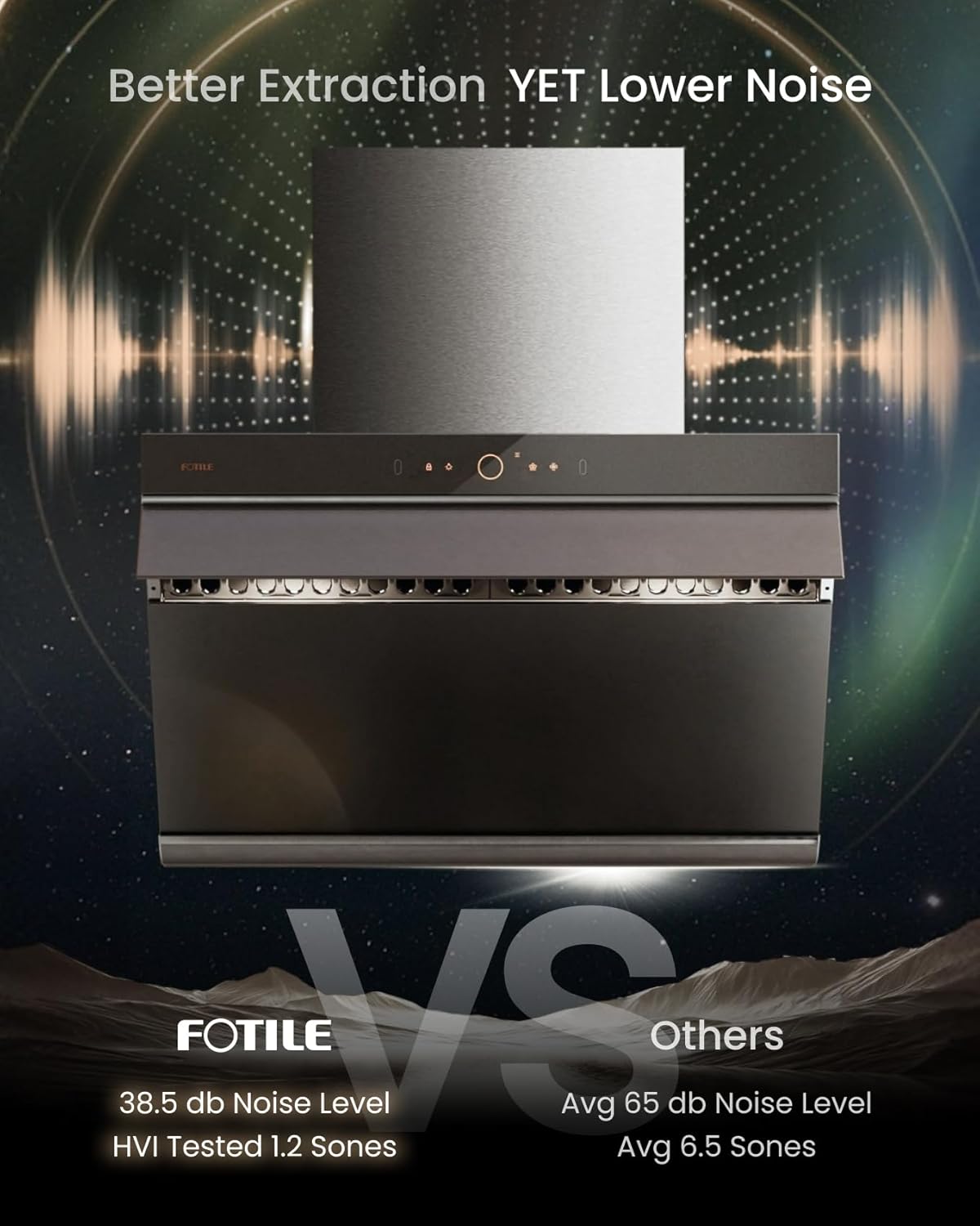 FOTILE 30" Kitchen Range Hood with 4 Speed Levels, Under Cabinet or Wall Mount (For Parts)