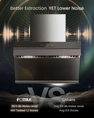 FOTILE 30" Kitchen Range Hood with 4 Speed Levels, Under Cabinet or Wall Mount (For Parts)