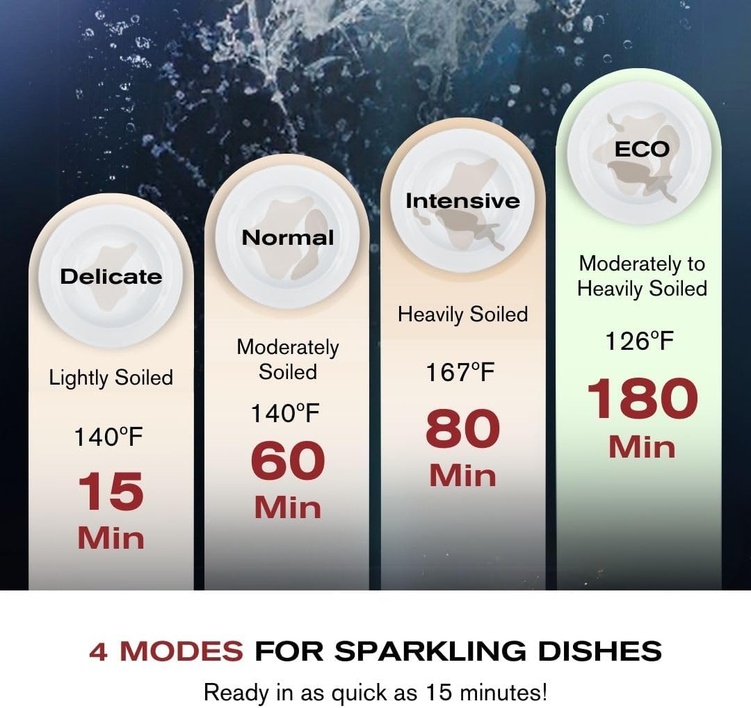 FOTILE 3-in-1 Dishwasher, Right Side Kitchen Sink Combo with 360-Degree Cleaning