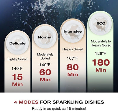FOTILE 3-in-1 Dishwasher, Right Side Kitchen Sink Combo with 360-Degree Cleaning - VMInnovations
