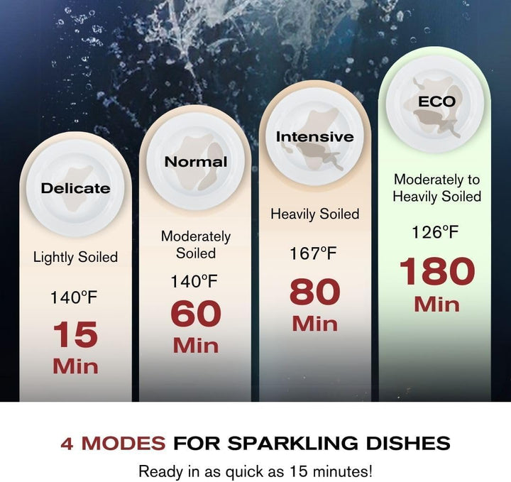 FOTILE 3-in-1 Dishwasher & Left Side Kitchen Sink Combo with 360-Degree Cleaning