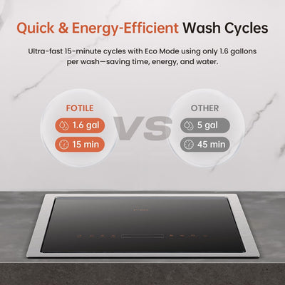 Fotile 2-in-1 Top Load Dishwasher Produce Cleaner with Compact Design & HydroJet - VMInnovations