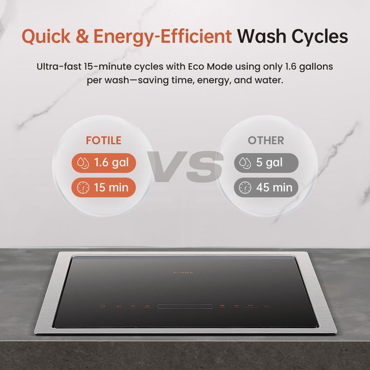Fotile 2-in-1 Top Load Dishwasher Produce Cleaner with Compact Design & HydroJet