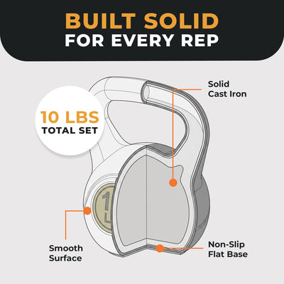 BalanceFrom 10LB Cast Iron Kettlebell for Home Gym Strength Training Exercise - VMInnovations