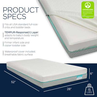 Tempur-Pedic Tempur-Dream 2-Stage Waterproof Baby Crib Mattress, (Open Box)