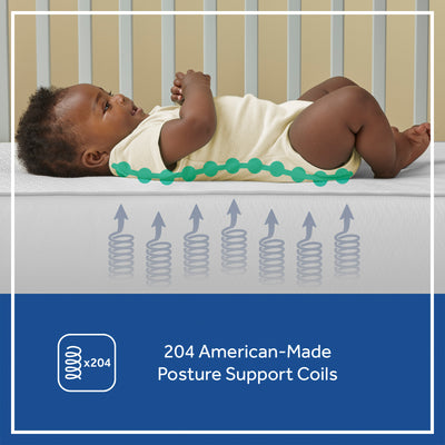 Sealy Baby 2 Stage Infant Crib Mattress Plus Toddler Bed Fit, Aqua (Open Box)