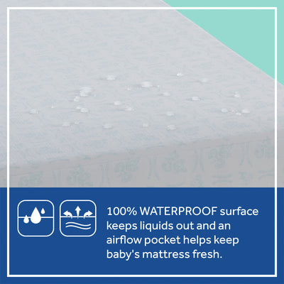 Sealy Baby 2 Stage Infant Crib Mattress Plus Toddler Bed Fit, Aqua (Open Box)