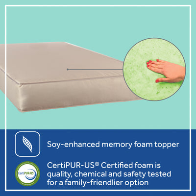 Sealy Baby 2 Stage Hybrid Infant Crib Mattress Plus Toddler Bed Fit, (Open Box)