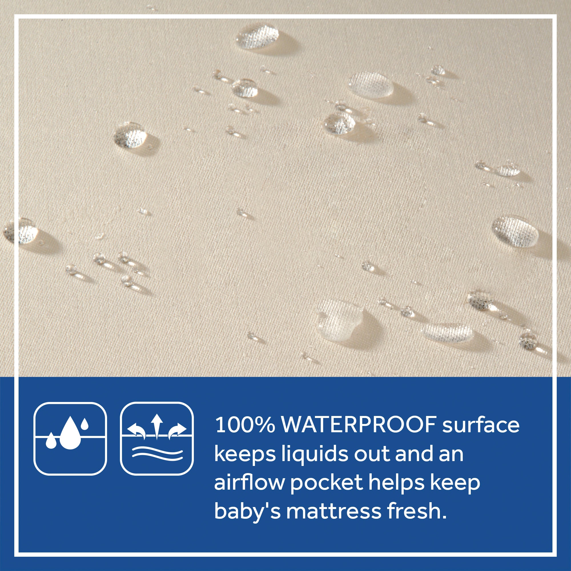 Sealy Baby 2 Stage Hybrid Infant Crib Mattress Plus Toddler Bed Fit, (Open Box)