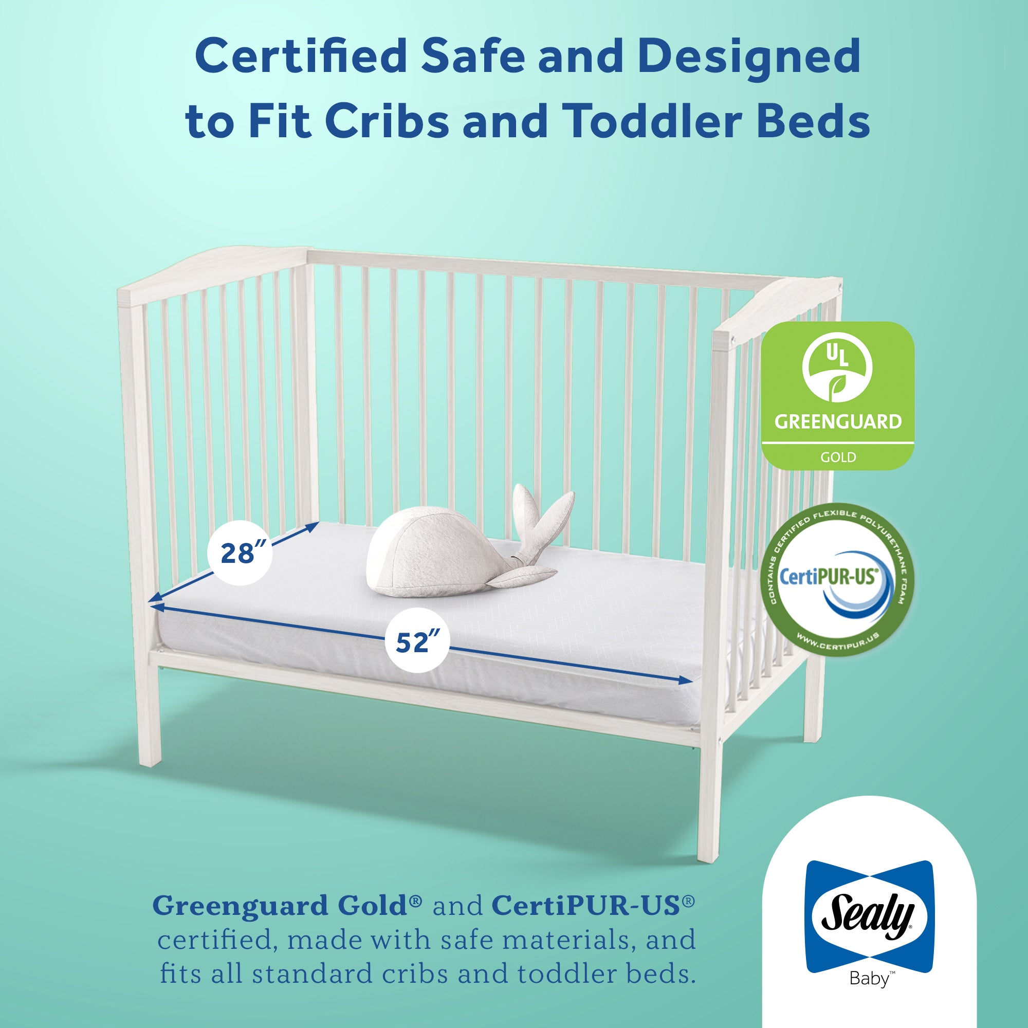 Sealy Baby 2 Stage Hybrid Infant Crib Mattress Plus Toddler Bed Fit, (Open Box)