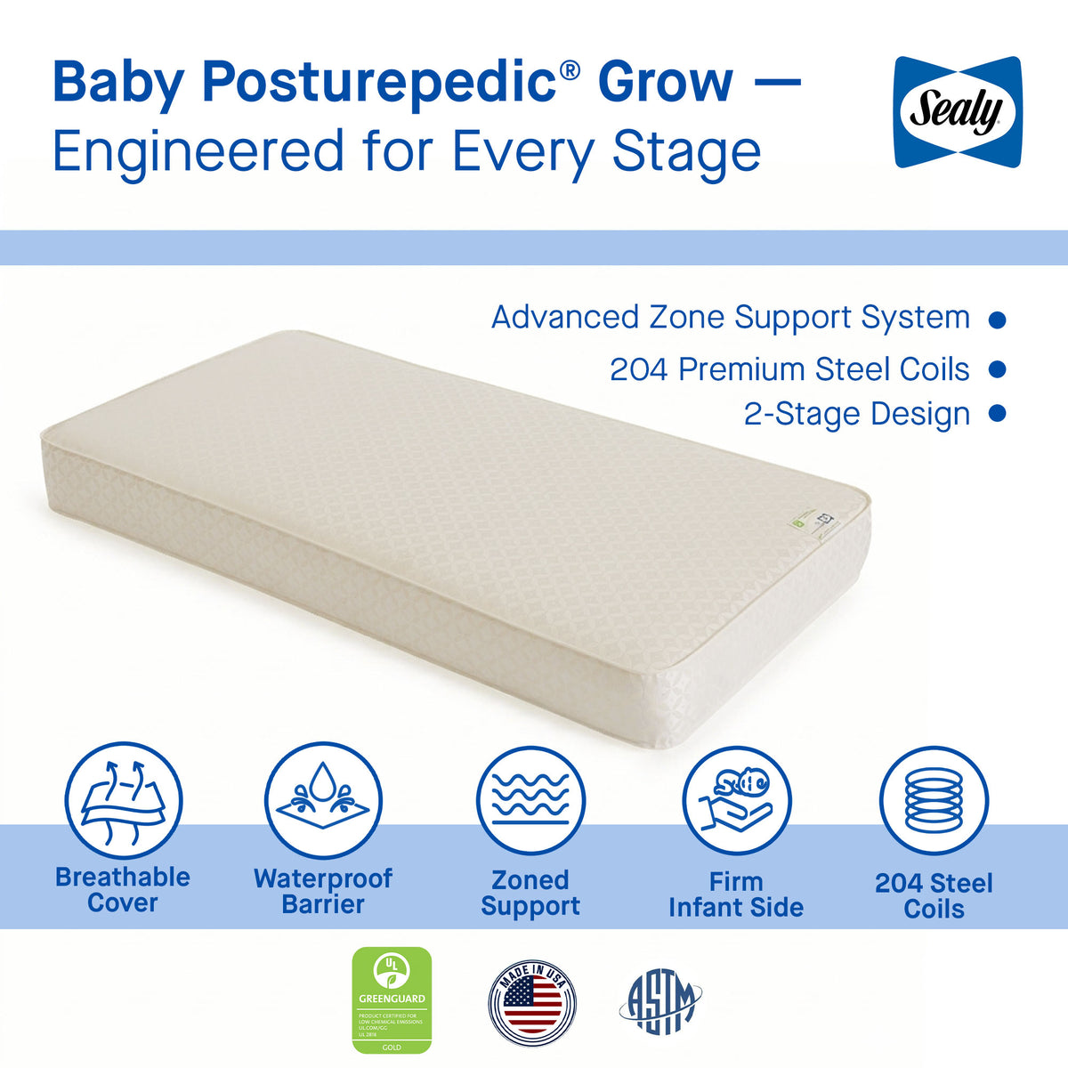 Sealy Baby 2 Stage Infant Crib Mattress Plus Toddler Bed Fit, (Open Box)