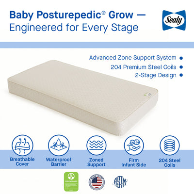 Sealy Baby 2 Stage Infant Crib Mattress Plus Toddler Bed Fit, (Open Box)