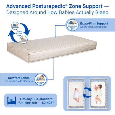 Sealy Baby 2 Stage Infant Crib Mattress Plus Toddler Bed Fit, (Open Box)