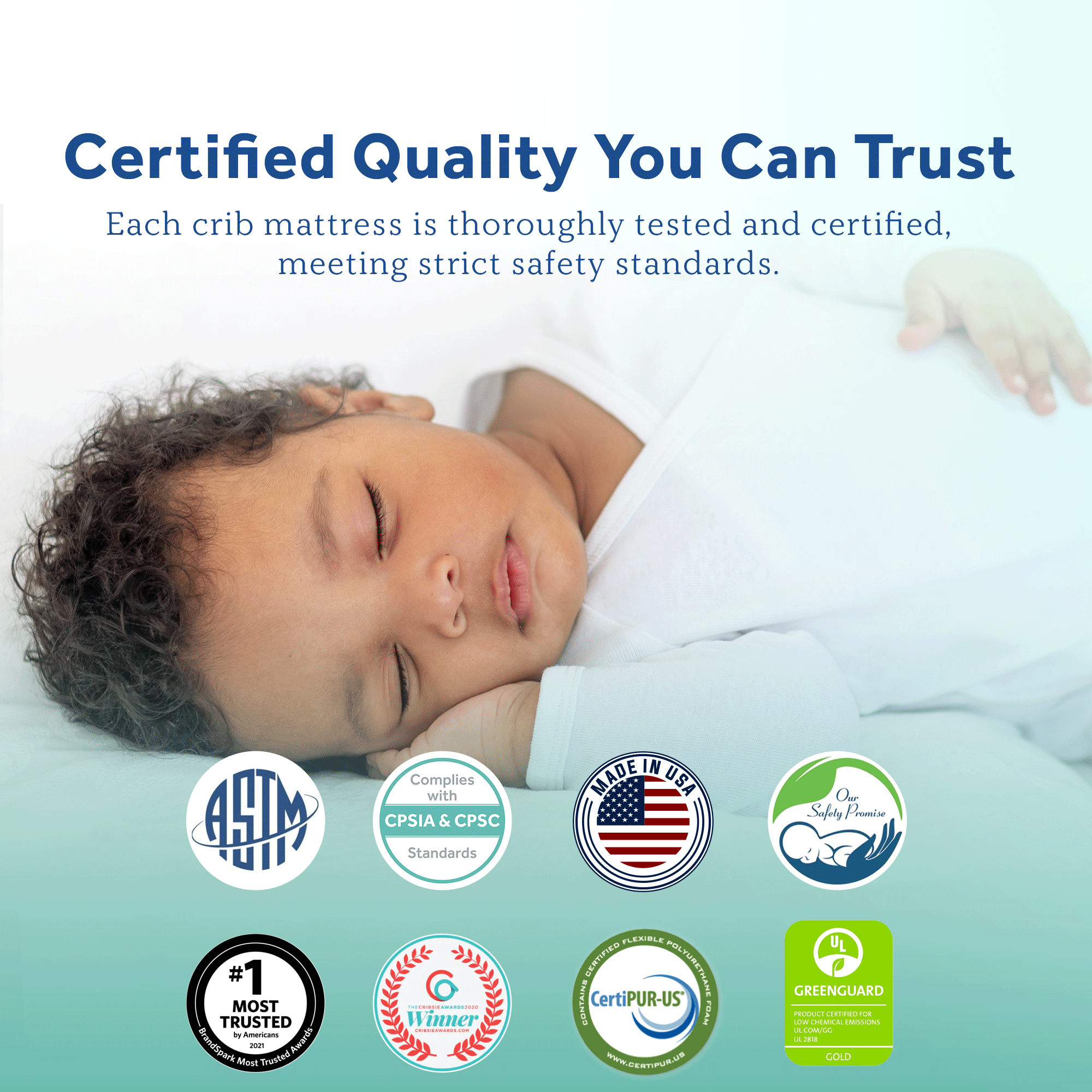 Sealy Baby 2 Stage Infant Crib Hybrid Mattress, Toddler Bed Fit, Cool Comfort