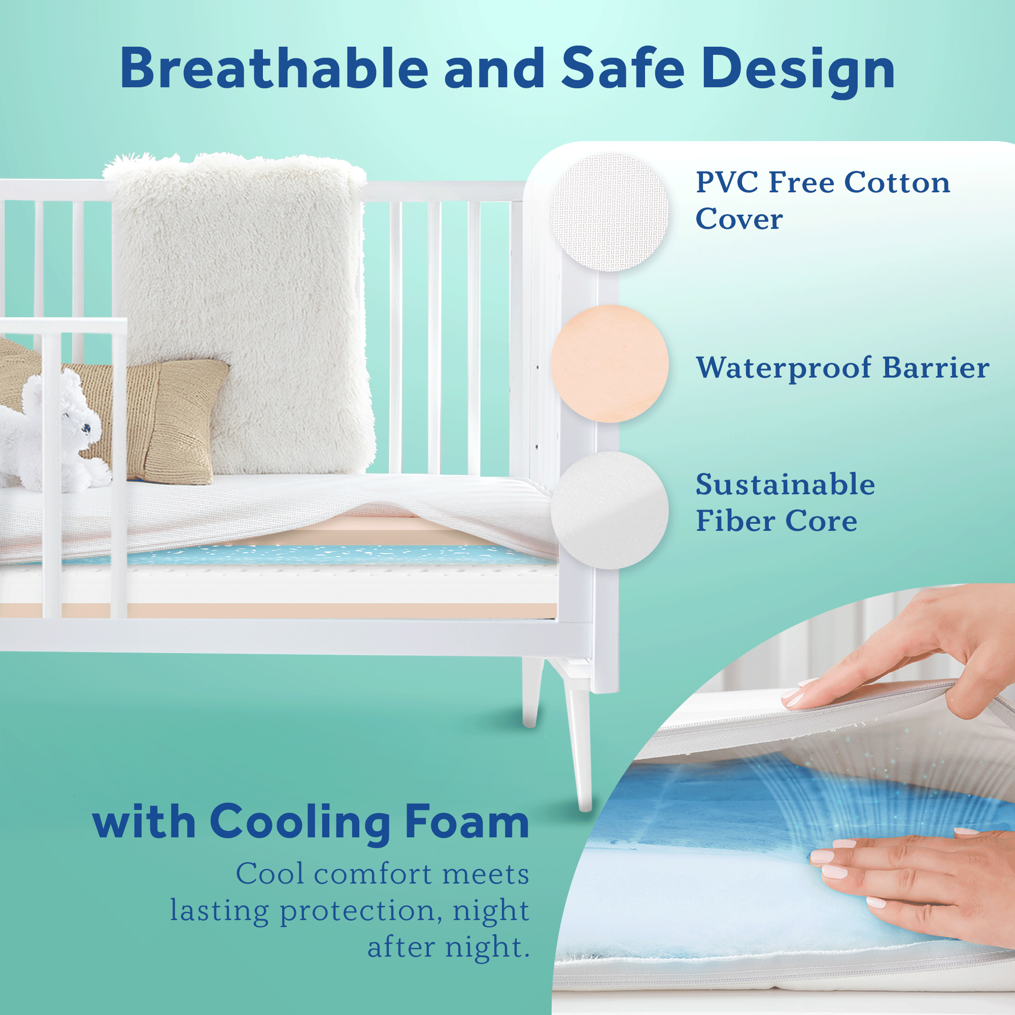 Sealy Baby 2 Stage Infant Crib Hybrid Mattress, Toddler Bed Fit, Cool Comfort