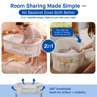 Sealy Baby Airy Dreams 2/1 Bedside Bassinet Sleeper W Breathable Mesh (Open Box)