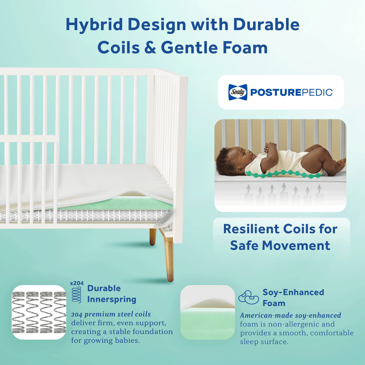 Sealy Baby 2 Stage Infant Crib Mattress Plus Toddler Bed Fit, (Open Box)