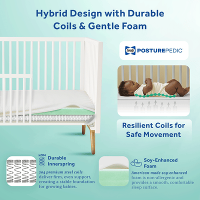 Sealy Baby 2 Stage Infant Crib Mattress Plus Toddler Bed Fit, (Open Box)