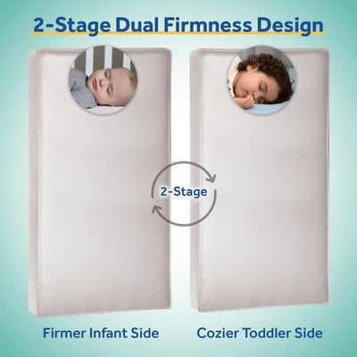 Sealy Baby 2 Stage Infant Crib Hybrid Mattress Plus Toddler Bed Fit, (Open Box) - VMInnovations