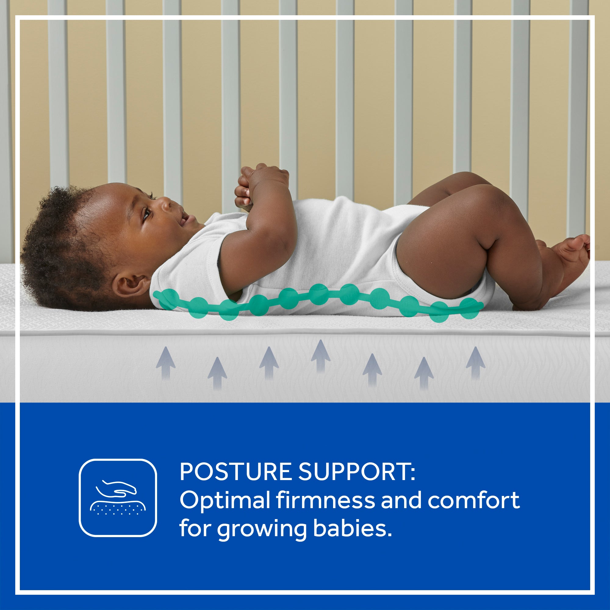 Sealy Baby 2 Stage Infant Crib Hybrid Mattress Plus Toddler Bed Fit, (Open Box) - VMInnovations