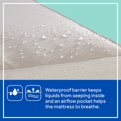 Sealy Baby 2 Stage Infant Crib Hybrid Mattress Plus Toddler Bed Fit, (Open Box) - VMInnovations