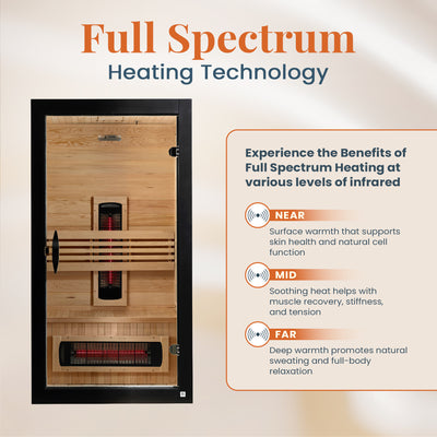 Dynamic Saunas Santorini 1-2 Person Full Spectrum IR Sauna Lighting, Speakers - VMInnovations