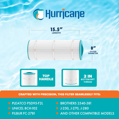 Hurricane HF8H102-01 Advanced Pool and Spa Filter Cartridge Replacement, White