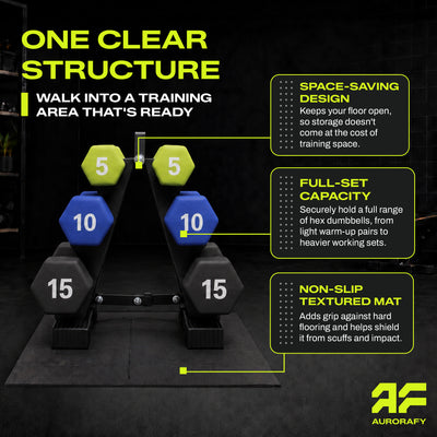Aurorafy Neoprene Dumbbell Workout Set w/ Rack, 5lbs, 10lbs, & 15lbs, Multicolor