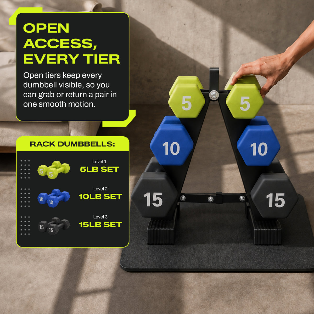 Aurorafy Neoprene Dumbbell Workout Set w/ Rack, 5lbs, 10lbs, & 15lbs, Multicolor