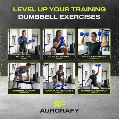 Aurorafy Neoprene Dumbbell Workout Set w/ Rack, 5lbs, 10lbs, & 15lbs, Multicolor