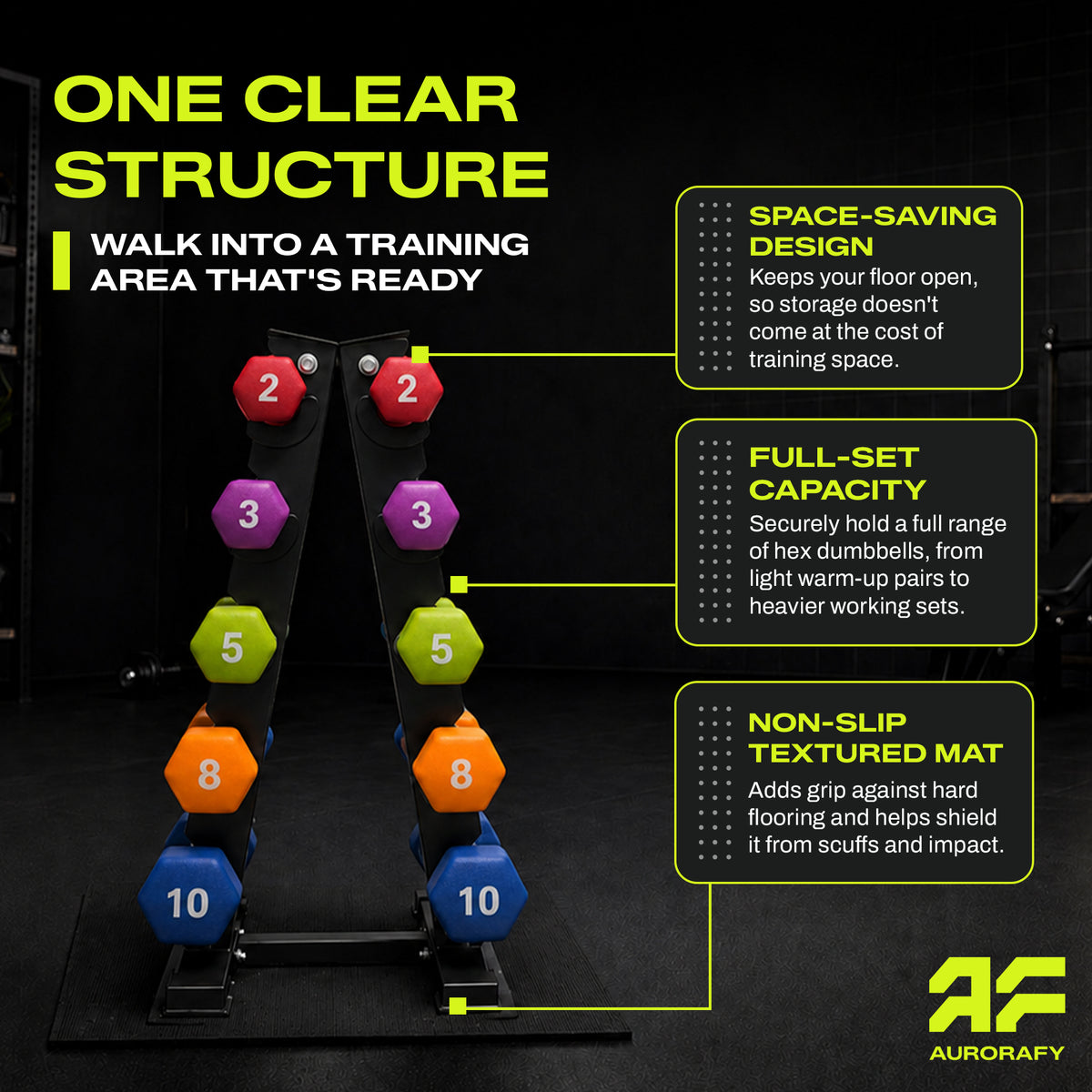 Aurorafy Neoprene Dumbbell Workout Set w/ Rack, 2, 3, 5, 8, & 10lbs, Multicolor