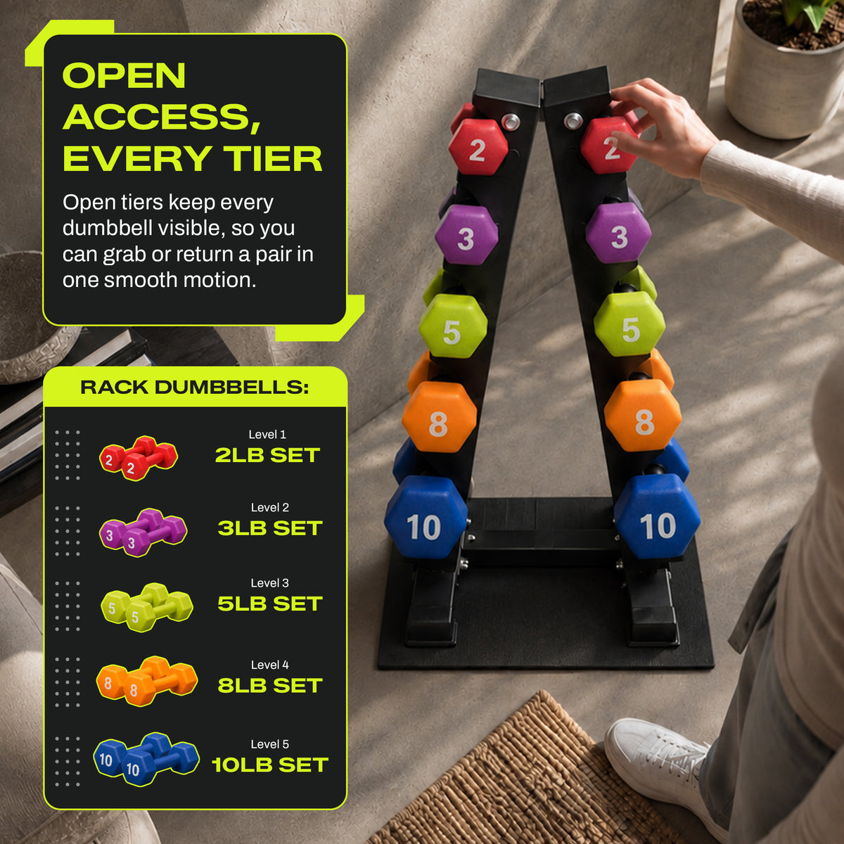 Aurorafy Neoprene Dumbbell Workout Set w/ Rack, 2, 3, 5, 8, & 10lbs, Multicolor