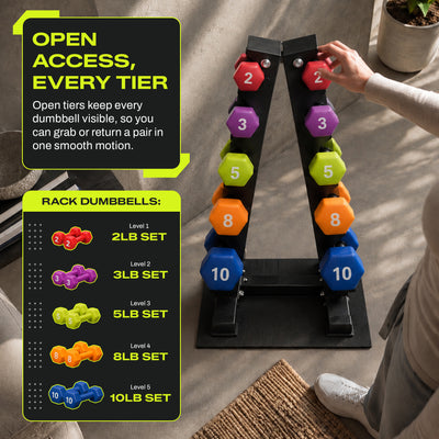 Aurorafy Neoprene Dumbbell Workout Set w/ Rack, 2, 3, 5, 8, & 10lbs, Multicolor