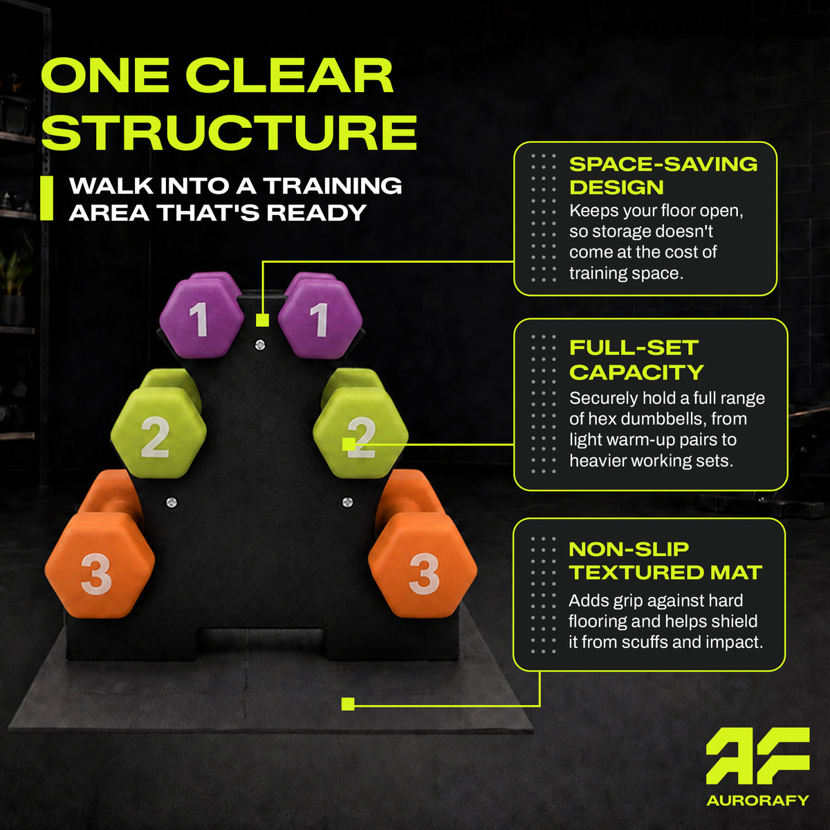 Aurorafy Neoprene Dumbbell Workout Set & Rack, 1 lbs, 2 lbs, & 3 lbs, Multicolor