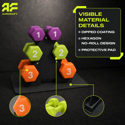 Aurorafy Neoprene Dumbbell Workout Set & Rack, 1 lbs, 2 lbs, & 3 lbs, Multicolor
