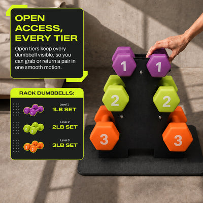 Aurorafy Neoprene Dumbbell Workout Set & Rack, 1 lbs, 2 lbs, & 3 lbs, Multicolor