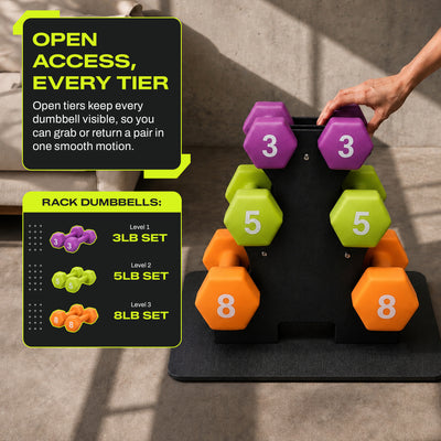 Aurorafy Neoprene Dumbbell Workout Set with Rack, 3lbs, 5lbs, & 8lbs, Multicolor