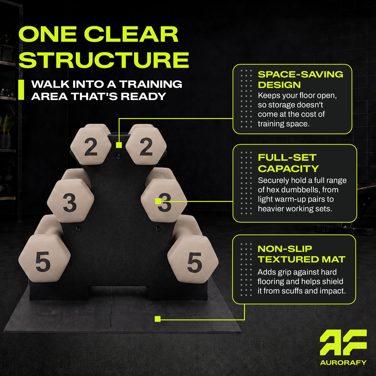 Aurorafy Neoprene Dumbbell Workout Set with Rack, 2 lbs, 3 lbs, & 5 lbs, Beige