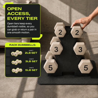 Aurorafy Neoprene Dumbbell Workout Set with Rack, 2 lbs, 3 lbs, & 5 lbs, Beige