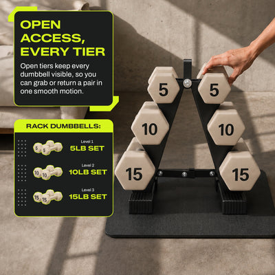 Aurorafy Neoprene Dumbbell Workout Set with Rack, 5 lbs, 10 lbs, & 15 lbs, Beige