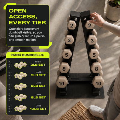 Aurorafy Neoprene Dumbbell Workout Set with Rack, 2, 3, 5, 8, & 10lbs, Beige