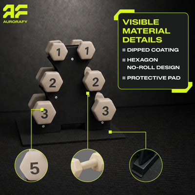 Aurorafy Neoprene Dumbbell Workout Set with Rack, 1 lbs, 2 lbs, & 3 lbs, Beige