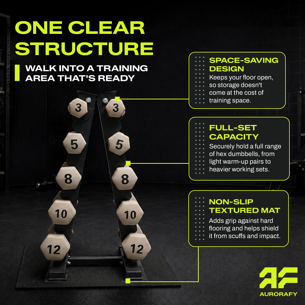 Aurorafy Neoprene Dumbbell Workout Set with Rack, 3, 5, 8 ,10, & 12 lbs, Beige