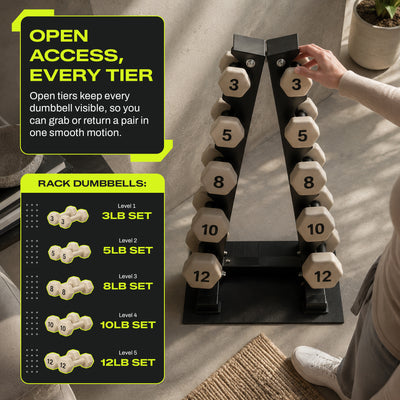 Aurorafy Neoprene Dumbbell Workout Set with Rack, 3, 5, 8 ,10, & 12 lbs, Beige